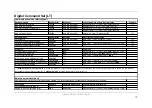 Preview for 37 page of optris CSmicro 2W2M Series Operator'S Manual