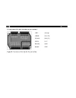 Preview for 42 page of optris PI 160 Operator'S Manual