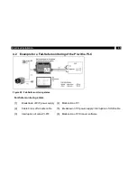 Preview for 45 page of optris PI 160 Operator'S Manual