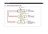 Preview for 15 page of optris PROFIBUS-DP-V1 Operator'S Manual