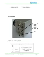 Предварительный просмотр 11 страницы Optronis CamPerform C-540 User Manual