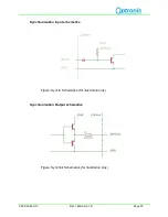 Preview for 25 page of Optronis CamPerform C-72 User Manual