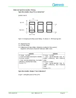 Preview for 27 page of Optronis CamPerform C-72 User Manual