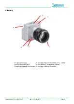 Preview for 10 page of Optronis CamPerform CoaxPress CP70-1-C-1000 User Manual