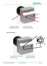 Preview for 11 page of Optronis CamPerform CoaxPress CP70-1-C-1000 User Manual