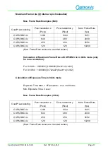 Preview for 19 page of Optronis CamPerform CoaxPress CP70-1-C-1000 User Manual