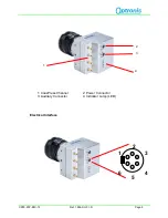 Preview for 11 page of Optronis CamPerform CP90-25P-C-72 User Manual