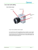 Preview for 16 page of Optronis CamPerform CP90-25P-C-72 User Manual