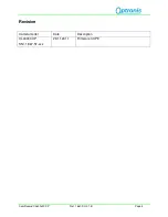 Preview for 5 page of Optronis CamRecord CL4000CXP User Manual