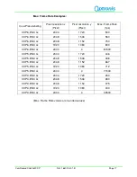 Preview for 19 page of Optronis CamRecord CL4000CXP User Manual