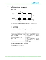 Preview for 27 page of Optronis CamRecord CL4000CXP User Manual