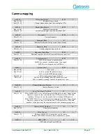 Preview for 33 page of Optronis CamRecord CL4000CXP User Manual