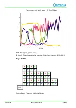 Preview for 42 page of Optronis CamRecord CR Series User Manual