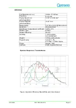 Preview for 49 page of Optronis CamRecord CR Series User Manual