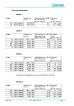 Preview for 58 page of Optronis CamRecord CR Series User Manual