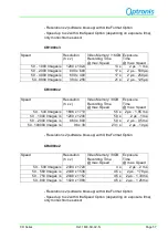 Preview for 59 page of Optronis CamRecord CR Series User Manual