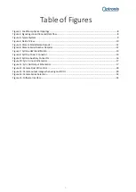 Preview for 5 page of Optronis CoaXPress CamPerform Cyclone Series User Manual