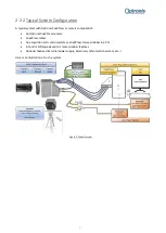 Preview for 9 page of Optronis CoaXPress CamPerform Cyclone Series User Manual