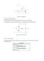 Preview for 17 page of Optronis CoaXPress CamPerform Cyclone Series User Manual