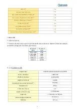 Preview for 21 page of Optronis CoaXPress CamPerform Cyclone Series User Manual