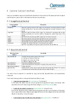 Preview for 25 page of Optronis CoaXPress CamPerform Cyclone Series User Manual