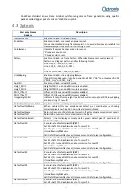 Preview for 26 page of Optronis CoaXPress CamPerform Cyclone Series User Manual