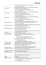 Preview for 27 page of Optronis CoaXPress CamPerform Cyclone Series User Manual