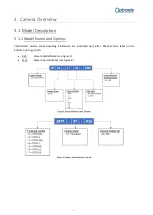 Preview for 11 page of Optronis CP70-004-M/C-19000 User Manual