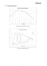 Preview for 13 page of Optronis CP70-004-M/C-19000 User Manual