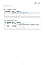 Preview for 35 page of Optronis CP70-004-M/C-19000 User Manual