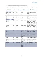 Preview for 39 page of Optronis CP70-12-M/C-188 User Manual