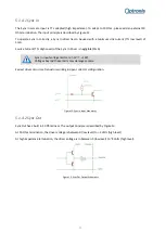 Preview for 25 page of Optronis CP70-16-M/C-148 User Manual