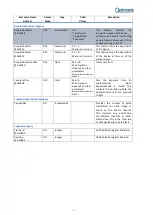 Preview for 30 page of Optronis CP70-16-M/C-148 User Manual