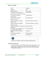 Preview for 15 page of Optronis CP70-1HS-M/C-1900 User Manual