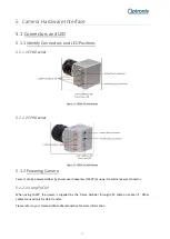 Preview for 21 page of Optronis CP80-3-M/C-540 User Manual