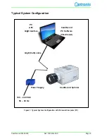 Preview for 10 page of Optronis CR-S3500 User Manual