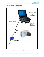 Preview for 11 page of Optronis CR1000x2 User Manual