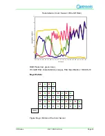 Preview for 25 page of Optronis CR1000x2 User Manual