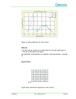 Preview for 33 page of Optronis CR1000x2 User Manual