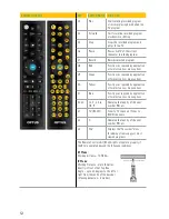 Preview for 12 page of Optus DHR 4901 OPT User Manual