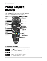 Preview for 6 page of Optus FetchTv GEN 1 User Manual