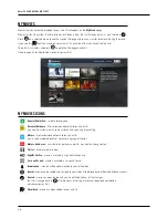 Preview for 26 page of Optus FetchTv GEN 1 User Manual