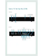 Preview for 4 page of Optus SET TOP BOX User Manual