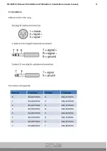 Предварительный просмотр 22 страницы Opus Technologies OP-10STX Installation And User Manual