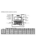 Предварительный просмотр 7 страницы Opus 500 system User Manual