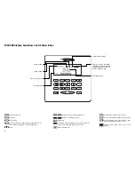 Предварительный просмотр 8 страницы Opus 500 system User Manual