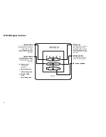 Предварительный просмотр 10 страницы Opus 500 system User Manual