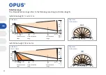 Preview for 22 page of Opus BWM 180 Operating Instructions Manual