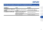 Preview for 45 page of Opus BWM 180 Operating Instructions Manual