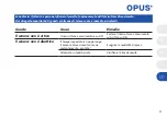 Preview for 55 page of Opus BWM 180 Operating Instructions Manual